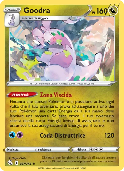 Goodra [Slimy Room | Buster Tail]