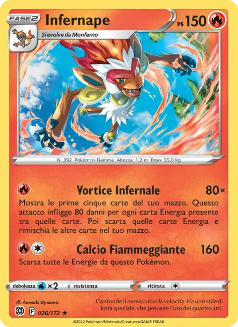 Infernape [Infernal Vortex | Burning Kick]