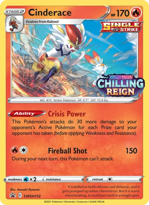 Cinderace [Crisis Power | Fireball Shot]