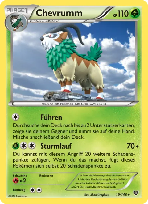 Gogoat [Lead | Charge Dash]