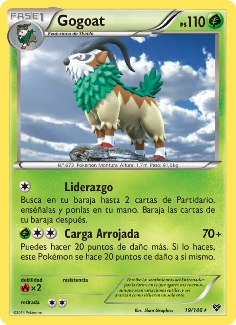 Gogoat [Lead | Charge Dash]