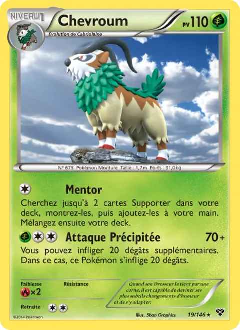 Gogoat [Lead | Charge Dash]