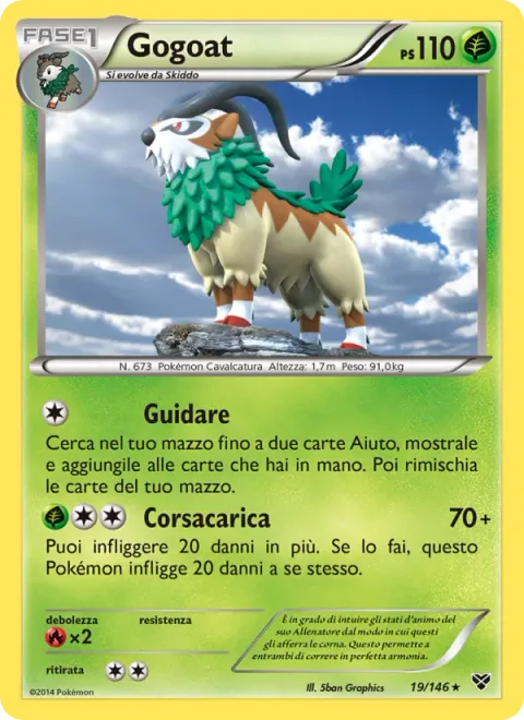 Gogoat [Lead | Charge Dash]