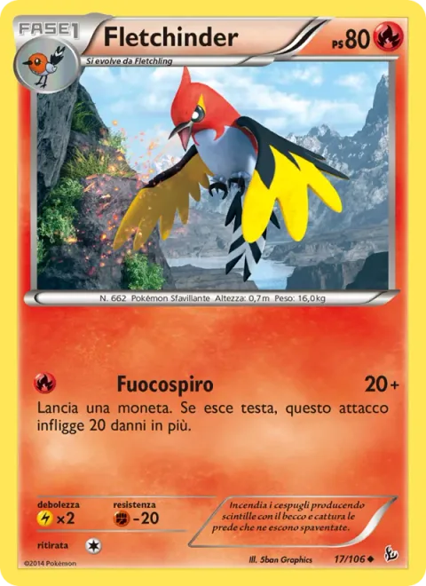 Fletchinder [Firebreathing]