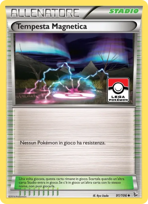 Magnetic Storm