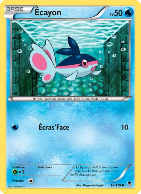 Finneon [Pound]