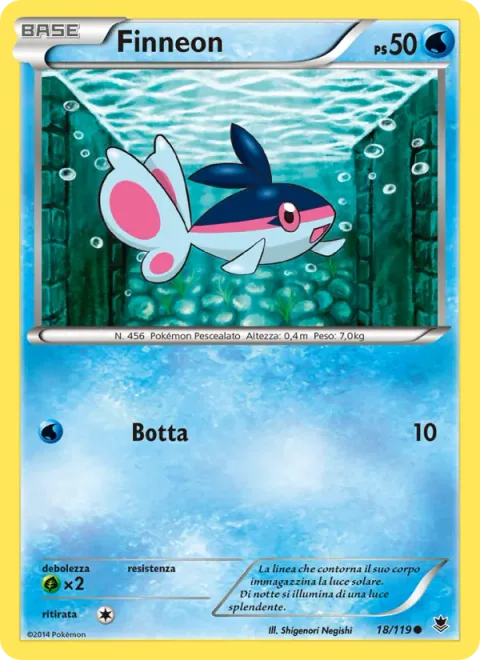 Finneon [Pound]