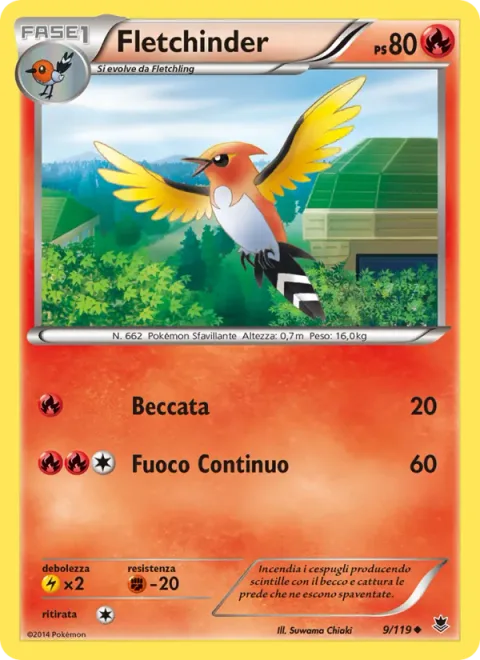 Fletchinder [Peck | Combustion]