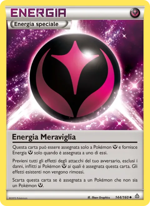 Wonder Energy