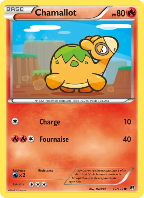 Numel [Tackle | Combustion]