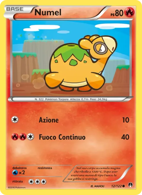Numel [Tackle | Combustion]
