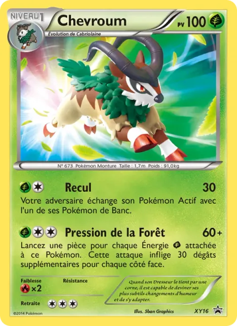 Gogoat [Push Down | Forest Press]
