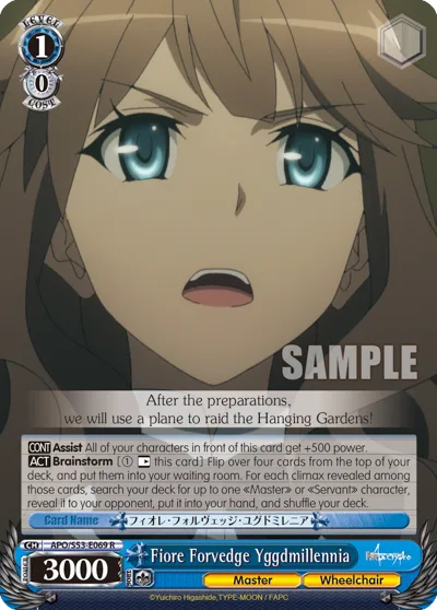 Fiore Forvedge Yggdmillennia
