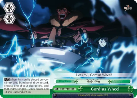 Gordius Wheel
