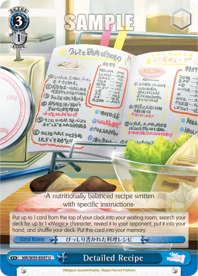 Detailed Recipe