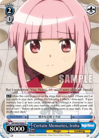 Certain Memories, Iroha