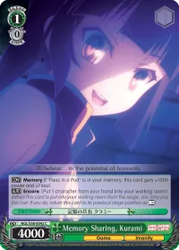 Memory Sharing, Kurami