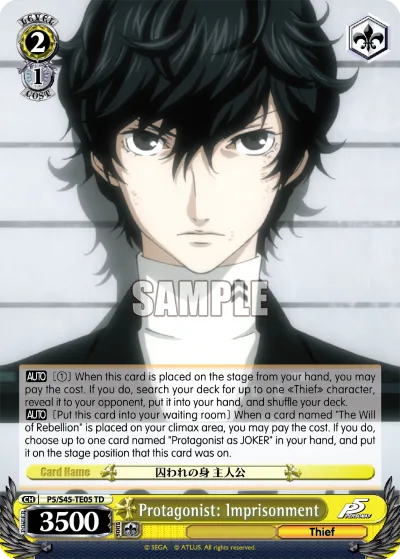 Protagonist: Imprisonment