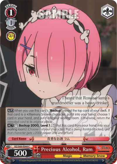 Precious Alcohol, Ram